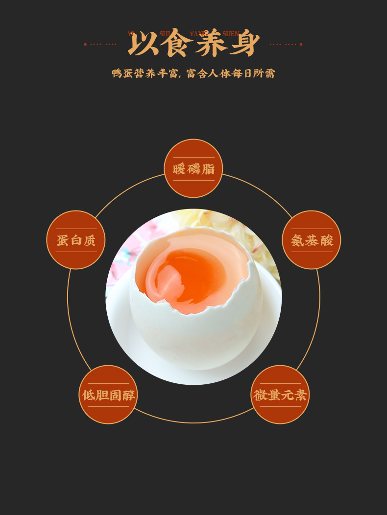 生咸鴨蛋詳情_04