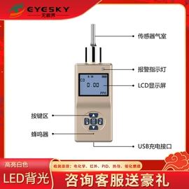 其他气体分析;气体检测仪;气体检测仪