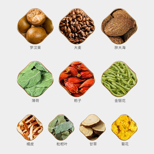 Fatty Sea Qingpei Tea Honeysuckle, Licorice and Luo Han Guo Fatty Sea Autumn and Winter Throat Nourishing Tea Bag Tea 100g/box