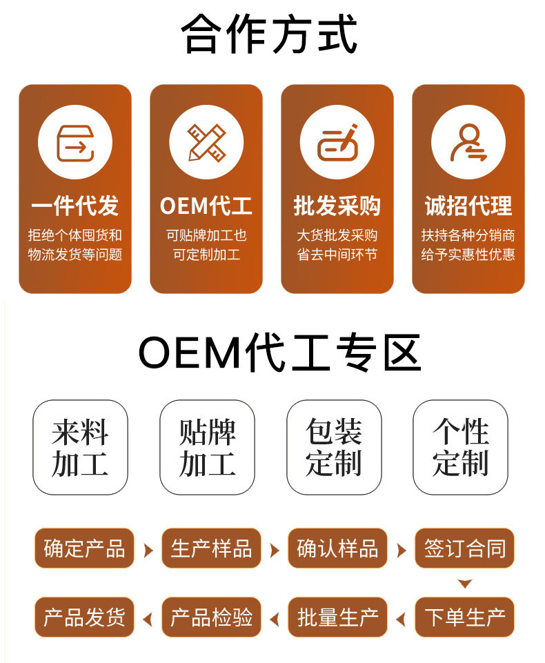 O1CN01CPm9rT1ulJpKRslHE_!!2217483656077-0-cib.jpg?__r__=1710228469451