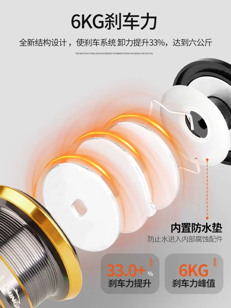 fishing name Catal Hornets Far Delivery Wheel Wheel Innovation Metal Water Water Water Road Asian Wheel Weihai оптовая продажа