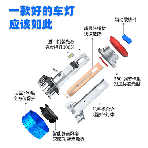 Car LED headlight 9005 high-power headlight H4H7H11 bulb super bright spotlight headlight bulb, one piece dropshipping