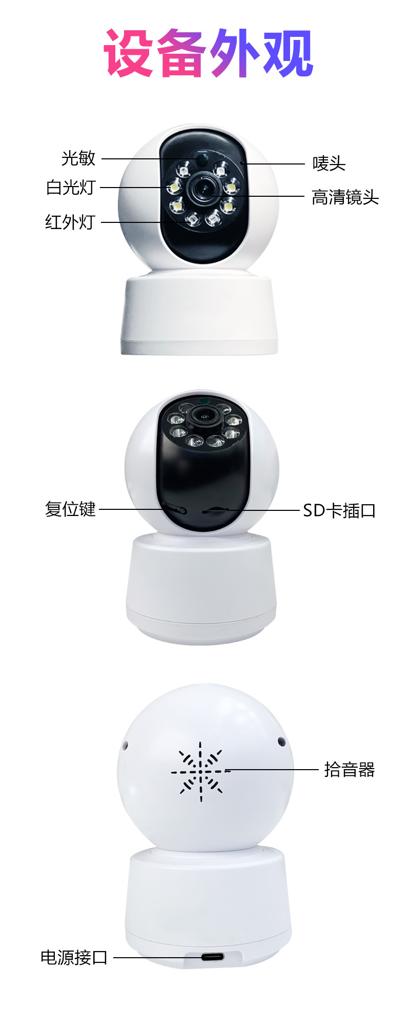 双镜头摄像头高清双画面监控器远程手机无线wifi网络室内全景双目-阿里巴巴