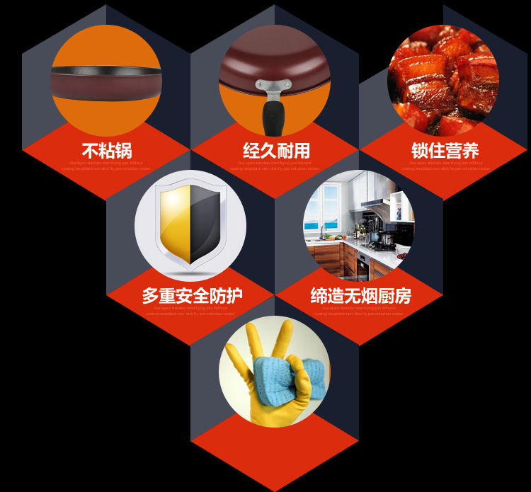 家用煎盘平底锅