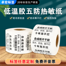 ��������ϳɼ��˺����r�N�����ʳƷ��ӡ�˺�����期����ϳɼ�