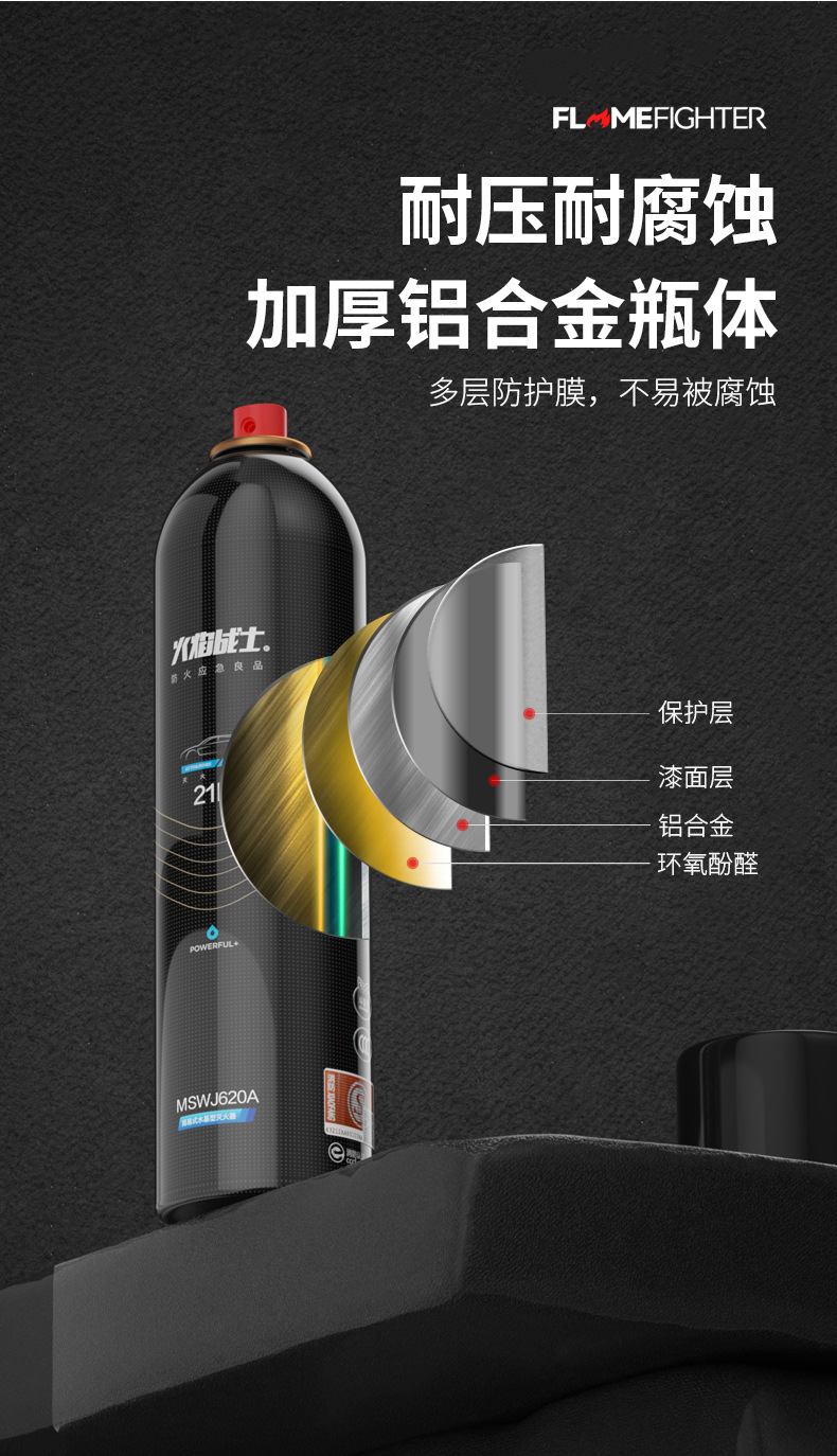 Fire Warrior Vehicle-mounted Fire Extinguisher Vehicle Fire Annual Inspection Equipment Household Small Portable Water-based Fire Extinguisher