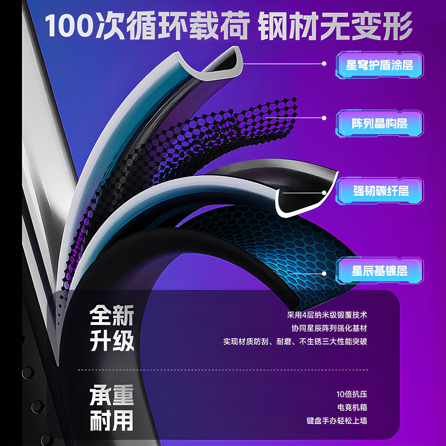 Hoyo de la sala de deportes electrónicos Hoyo tablero de metal negro en la pared de estantes decoración de la habitación de computadora tablero de escritorio