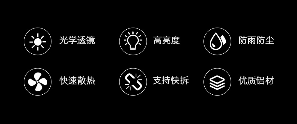 Car Grille Lights, Grille Lights, Led Grille Dual-Color Spotlights, Motorcycle Led Headlights, Grille Lights Modification