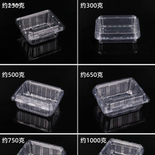 һ����ˮ������мӺ�����͸�����wһ���b����ʳƷ���߸��c���b��