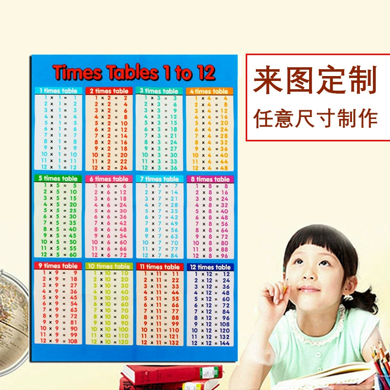 Наклейки на стену с таблицей умножения Big Nine 2-8-летние подвижные ученики Настенная диаграмма Отдел 99 Настольный плакат H0019