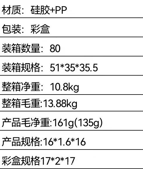 三明治盒