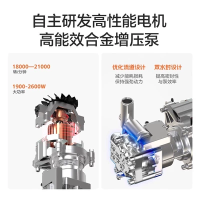 Yili car washer 5662 series: Car washing machine