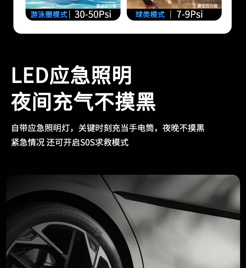 Car-Mounted Wireless Air Pump, Portable Smart Digital Display Air Pump, High-Pressure Car Tire Inflator for Electric Vehicles