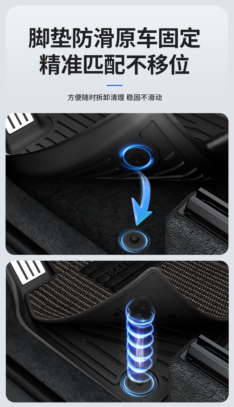 Suitable for Tesla Model Y Model 3, All-Weather Tpe Car Floor Mats and Trunk Mats