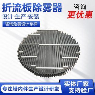 ���ٲ��P���������F��W/S��������ʽ��ĭ�� 304 316L 2205