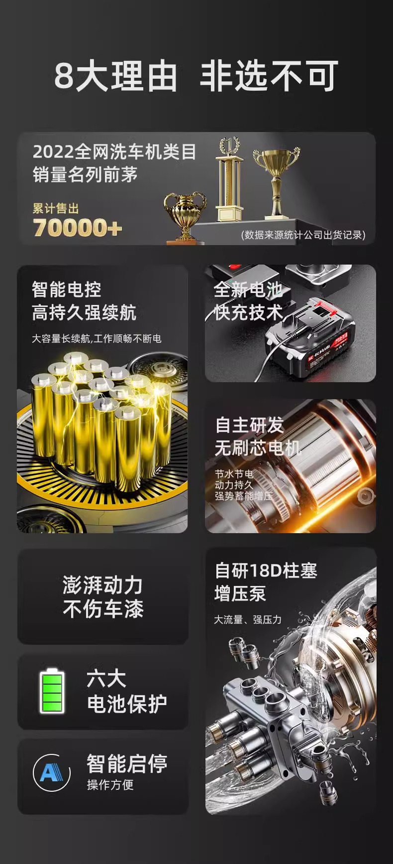 Customized Strong Pressurized Car Washing Machine Household Portable Rechargeable High-Pressure Water Gun Lithium Battery Water Pump Wireless Cleaning Artifact