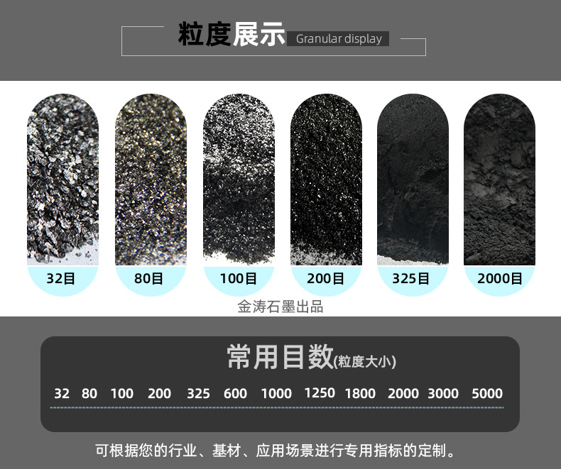 金涛详情页-鳞片石墨_03