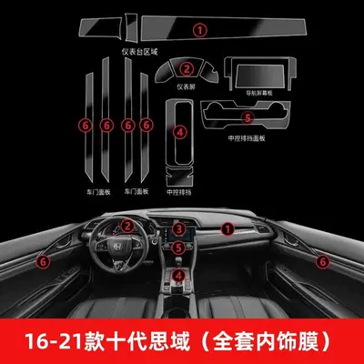 Control Navigation Screen, Gear Shift — Car interior film - 10th-generation-civic-full-set-of-film