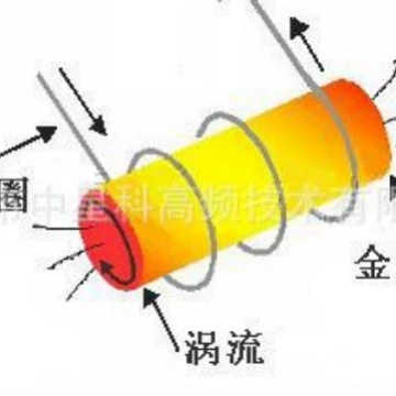 [Wholesale] zhongxingke высокочастотная машина для пайки высокочастотная машина 15KW небольшая высокочастотная сварочная машина