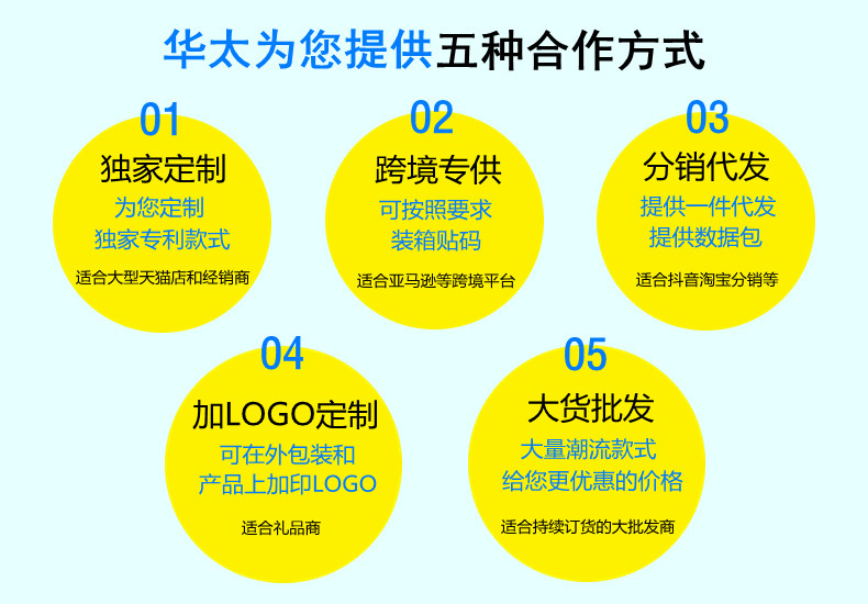 一键复制_20230727222448