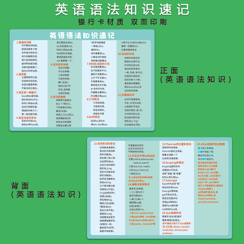 [bank card material] junior high school english grammar knowledge shorthand