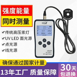 万用表;其他仪器仪表;电阻测量仪表