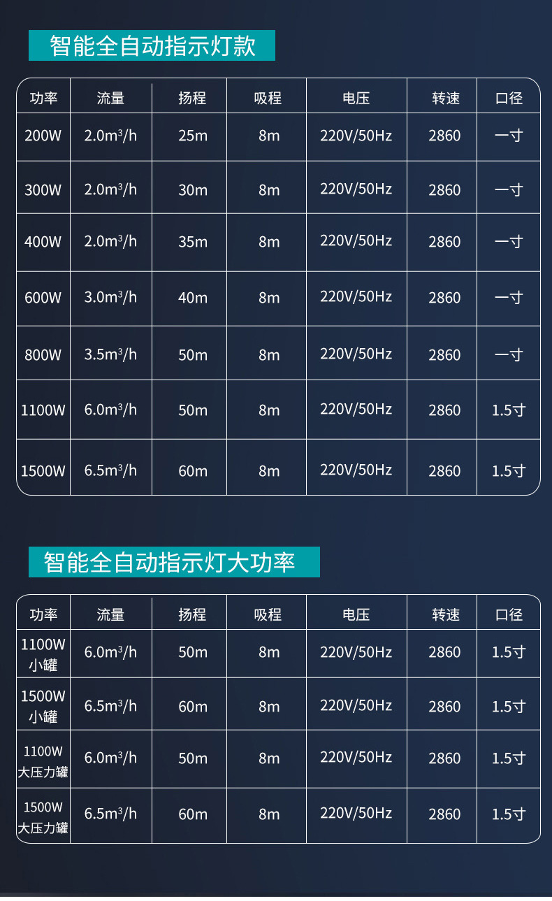 家用全自动智能增压泵 自来水加压太阳能热水器 静音冷热水自吸泵详情9