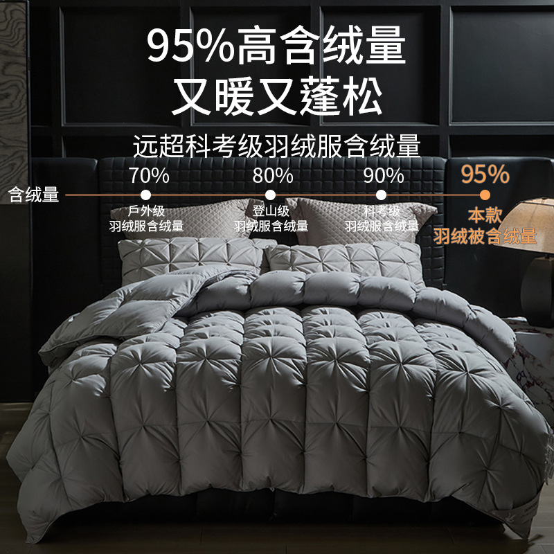 ハンガリーの羽毛布団の正規品a類95白のガチョウの毛は芯の純綿の冬にガチョウの毛に白いガチョウの毛の5a級の100ガチョウの毛で覆われています。