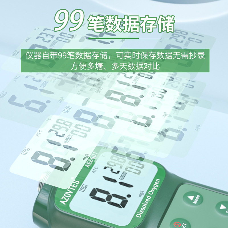 AE6607��Яʽ������ ˮ��������ֳ���� ˮ���ܽ��������