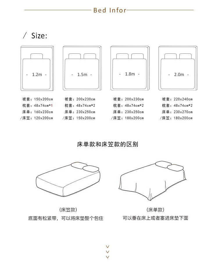 床品对应的尺寸5