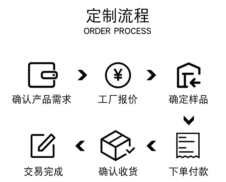 一键复制_20240319103641