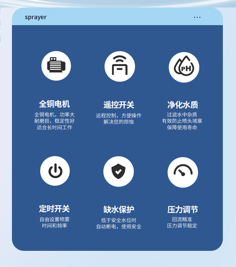 2.雾森系统详情页_02