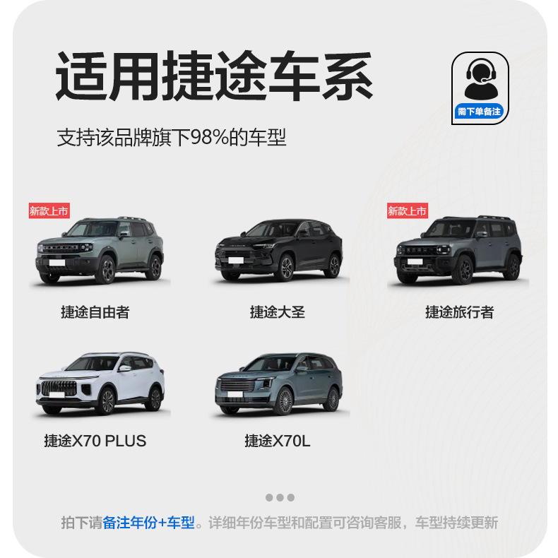 Suitable for Jetour Shanhai T1 T2 L6 L7 L9 X90 Traveler Tpe Car Floor Mats with Full Coverage of the Door Sills