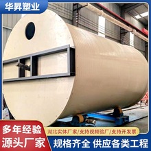 ϲ 80PPHʯӢɰϴ PPH|Һ PPҺwϔ跴O