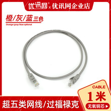 ��������ξW�j����0.5m���o���~��Xһ��rj45�Ʒ�W��1��utp