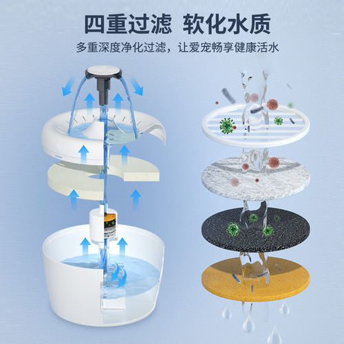 New Small Yi Pet Water Fountain, Electric Circulating Water Flow Pet Waterer, Wholesale Cat and Dog Water Fountain