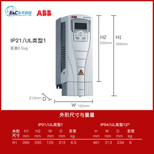 ABB׃�l��ACS510ϵ��ˮ�Ða����ˮ��������380V�~������1.1-160KW