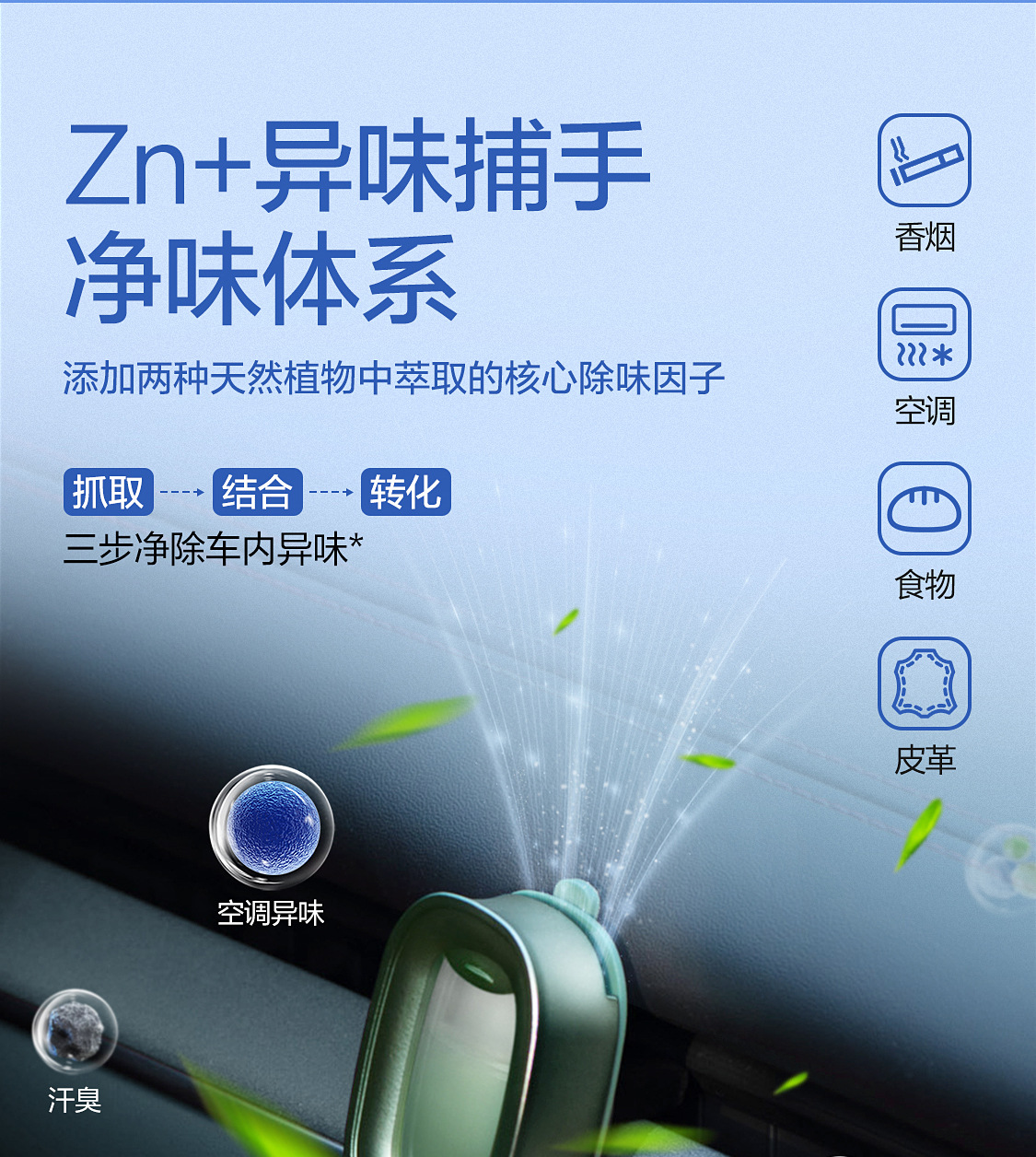 Netease Carefully Selects Car Aromatherapy, Car Deodorizing Air Outlet Fragrance, Car Perfume, Small Flying Window, High-End Car Supplies