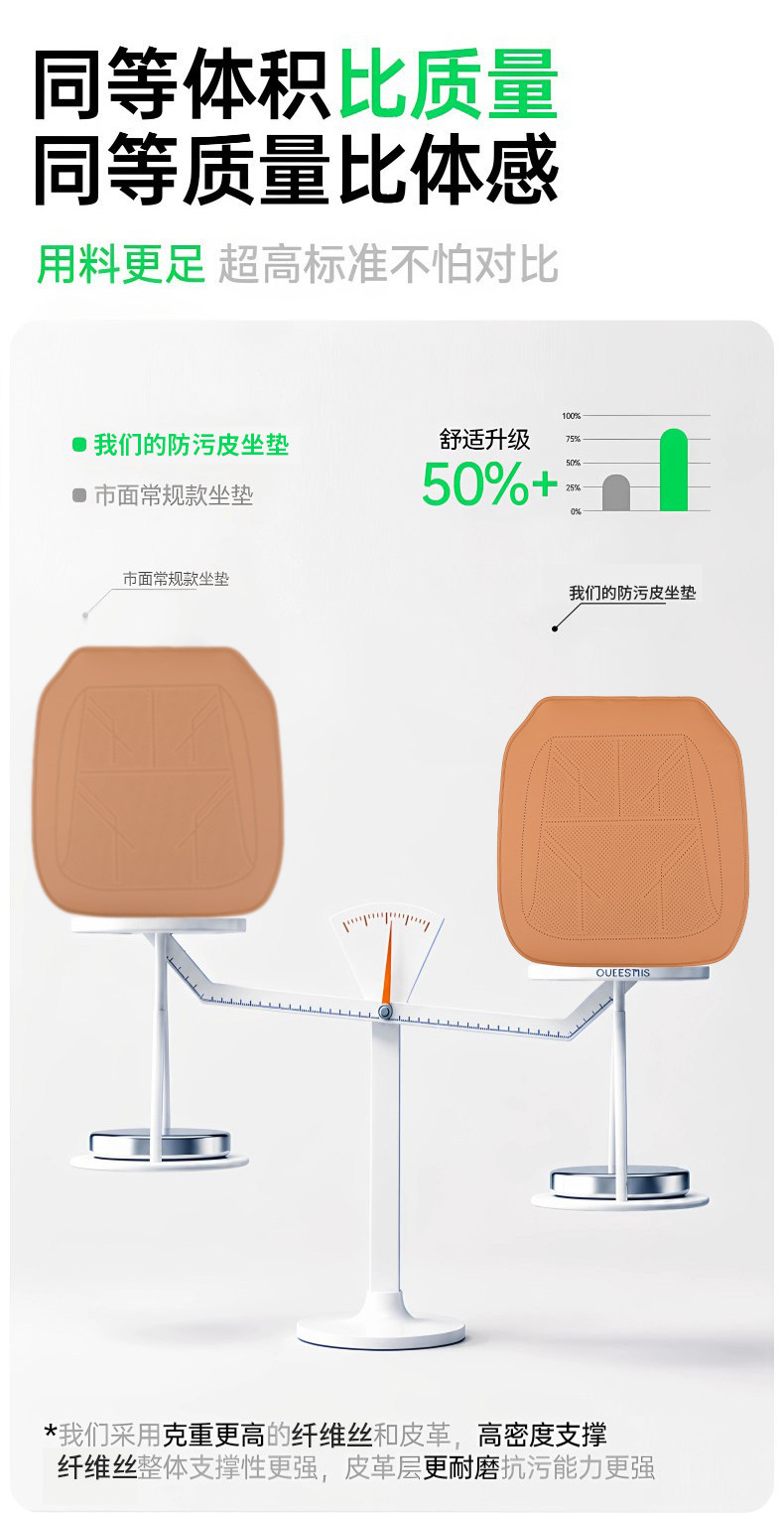 Suitable for Zeekr 9X seat cushion, car seat cover, anti-stain silicone seat pad, original car texture seat cover, car accessories