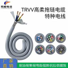 אaTRVV˸늾| о 0.2/0.3/0.5mm²طNܛ늾