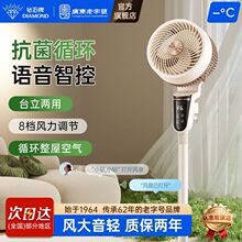 �ʯ��2026���¿�՚�ѭ�h����L�ȼ���������o�������Z�����