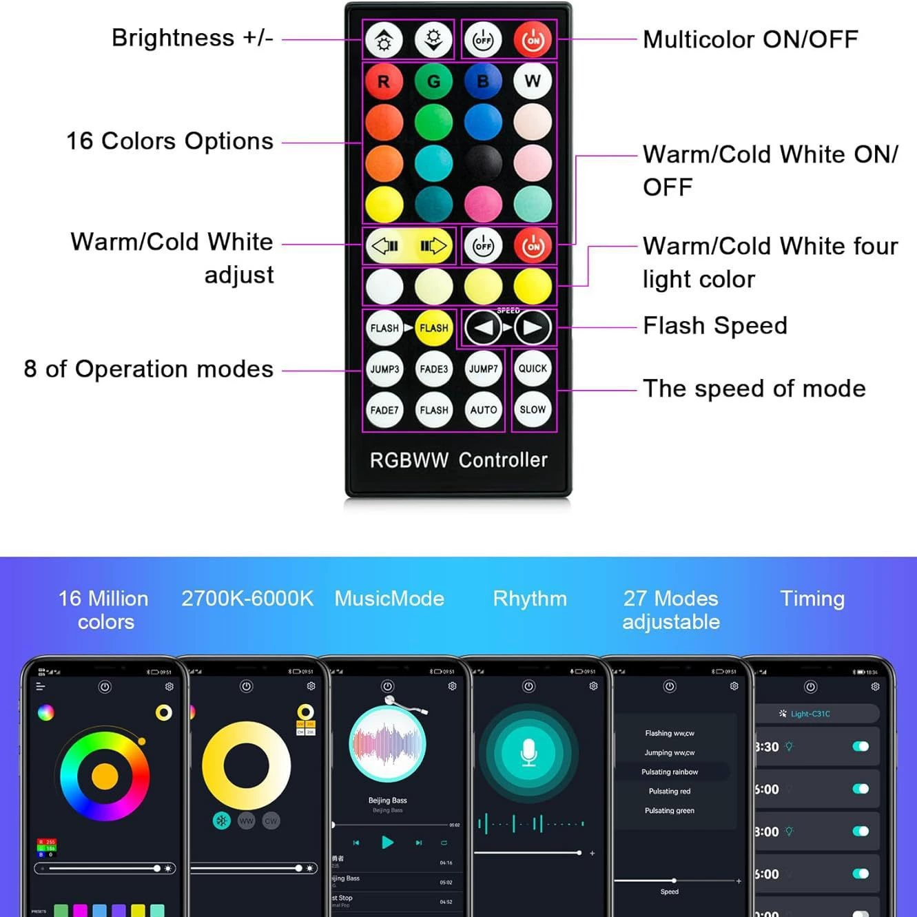[户外防水RGB CW洗墙灯 蓝牙智能调光 工程亮化氛围灯 工厂直供]