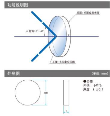 OptoSigma西格玛光机 TFVM-20C03-800 可变激光谱线反射镜