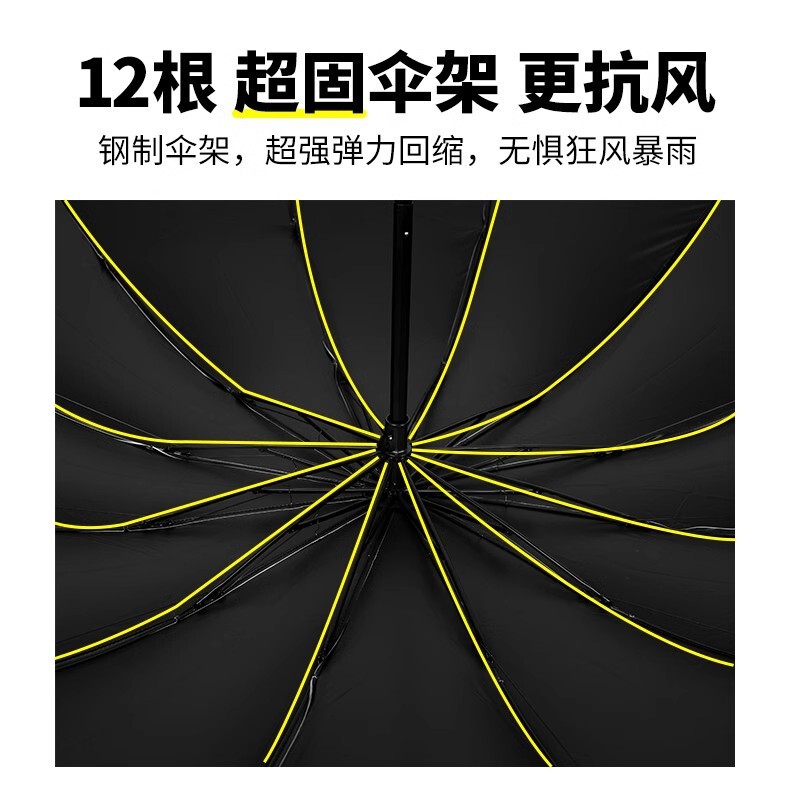 加固大号雨伞男女防风晴雨两用便携黑胶学生加大双人折叠伞批发|undefined