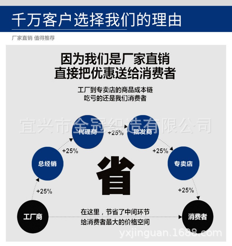 3396982041_440721840_副本