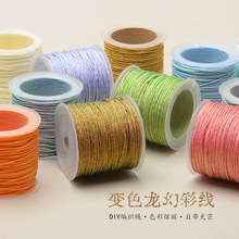 �òʾ�׃ɫ�������񾀽��y�z�� �ֹ�diy������@��ɏ�����Ӳ���