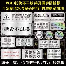 VOID˺Θ˺ ƽ_ֲzNһԷΘ˺N