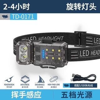 跨境新款多功能感应式头戴灯磁吸电显维修灯手电红蓝闪户外头灯