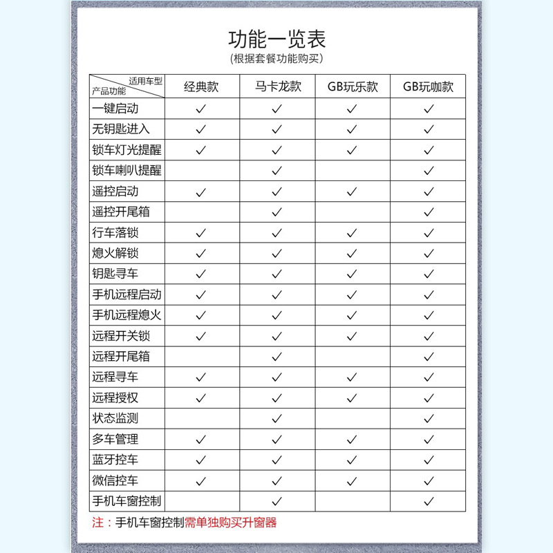 WULING 미니 MACARON 휴대 전화 제어 자동차 원격 시작 원 버튼 시작 키리스 엔트리 카 수정에 적합