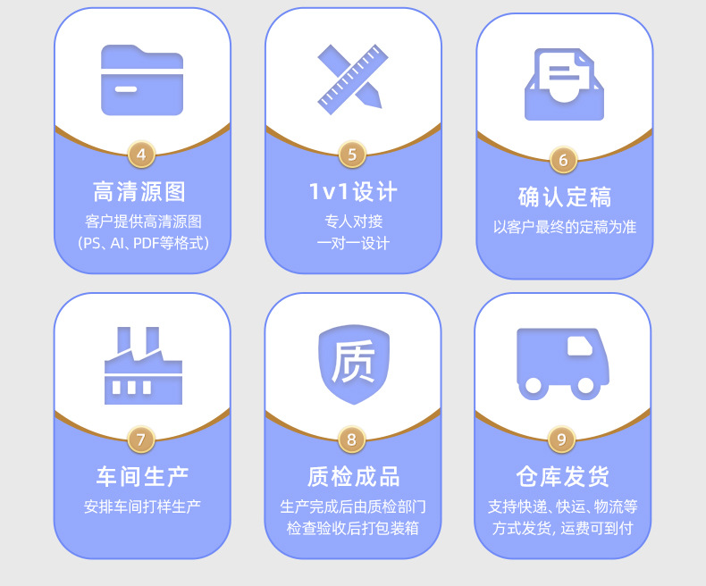 礼盒套装详情13